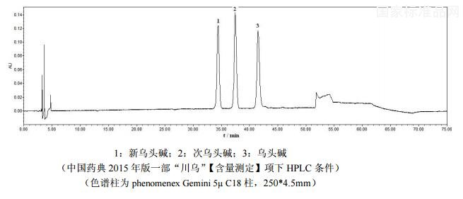 烏頭雙酯型生物堿對照提取物