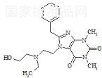 Bamifylline標準品