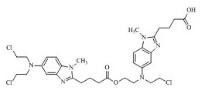 Bendamustine Chloro Dimer Impurity