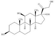 3-beta-Tetrahydrocortisol標準品