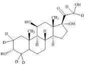 四氫皮質醇-D6標準品