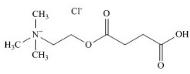 Succinyl Monocholine Chloride標準品