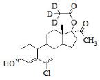 3-羥基醋酸氯地孕酮-d3標準品