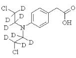 苯乙酸芥末-d8標(biāo)準(zhǔn)品