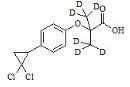環(huán)丙貝特-d6標(biāo)準(zhǔn)品