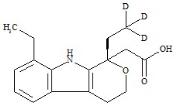 (S)-依托度酸-d3標(biāo)準(zhǔn)品
