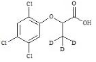 Fenoprop-D3