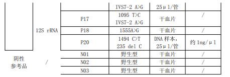 耳聾基因突變檢測國家參考品