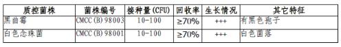 改良馬丁瓊脂培養基顆粒
