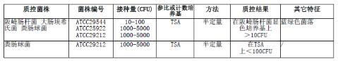 改良月桂基硫酸鹽胰蛋白胨肉湯-萬古霉素,(mLST-Vm)顆粒