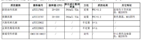 TCBS瓊脂顆粒
