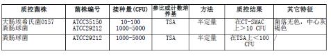 改良EC肉湯(mEC+n)顆粒