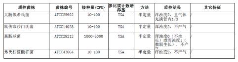 SS瓊脂顆粒