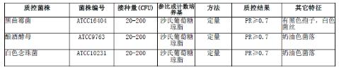 馬鈴薯葡萄糖瓊脂(PDA)顆粒