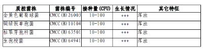 液體硫乙醇酸鹽培養基顆粒