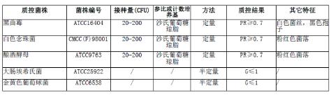孟加拉紅瓊脂(顆粒)