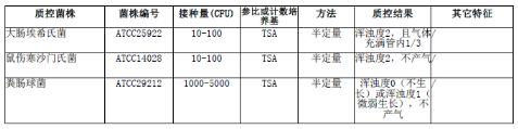 EC肉湯顆粒