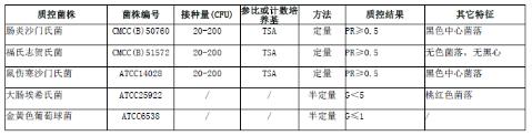 SS瓊脂顆粒