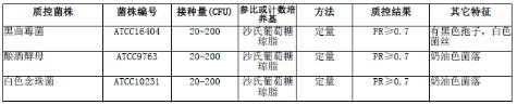 馬鈴薯葡萄糖瓊脂(PDA)顆粒