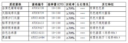 胰蛋白胨大豆瓊脂顆粒