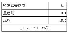 細菌總數顯色培養基