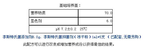 李斯特氏菌顯色培養基