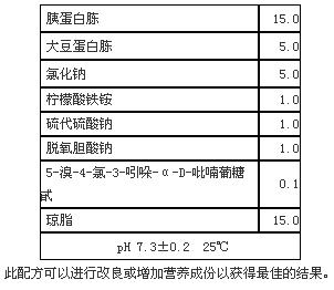阪崎腸桿菌顯色培養基(DFI瓊脂)