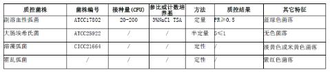 阪崎腸桿菌顯色培養基（DFI瓊脂）