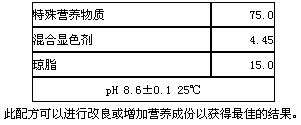 弧菌顯色培養基平板