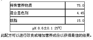 副溶血性弧菌顯色平皿