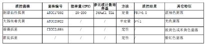 副溶血性弧菌顯色平皿