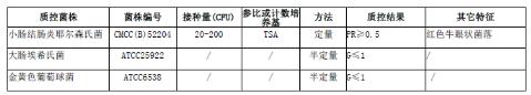 CIN-1瓊脂平板