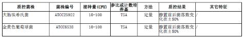 含225ml生理鹽水均質袋