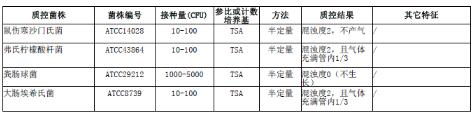 月桂基硫酸鹽胰蛋白胨肉湯LST管（單料）