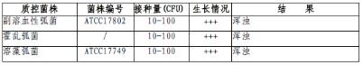 3%NaCl堿性蛋白胨水