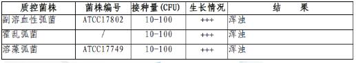 3%氯化鈉堿性蛋白胨水