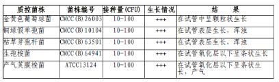 硫乙醇酸鹽流體培養(yǎng)基管