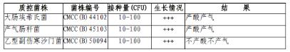 乳糖發(fā)酵培養(yǎng)基管