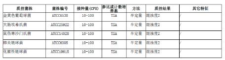 腦心浸出液肉湯