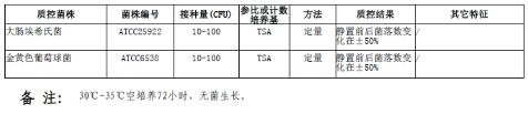 無菌生理鹽水管（內附采樣棉簽）