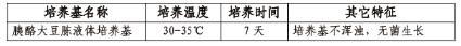 無菌采樣袋