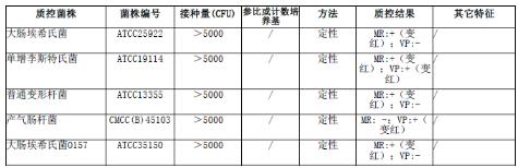 MR-VP培養(yǎng)基