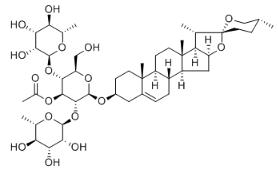 Dioscin 3'-acetate標準品