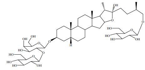 知母皂苷BII標(biāo)準(zhǔn)品