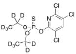 毒死蜱-D10溶液標準物質