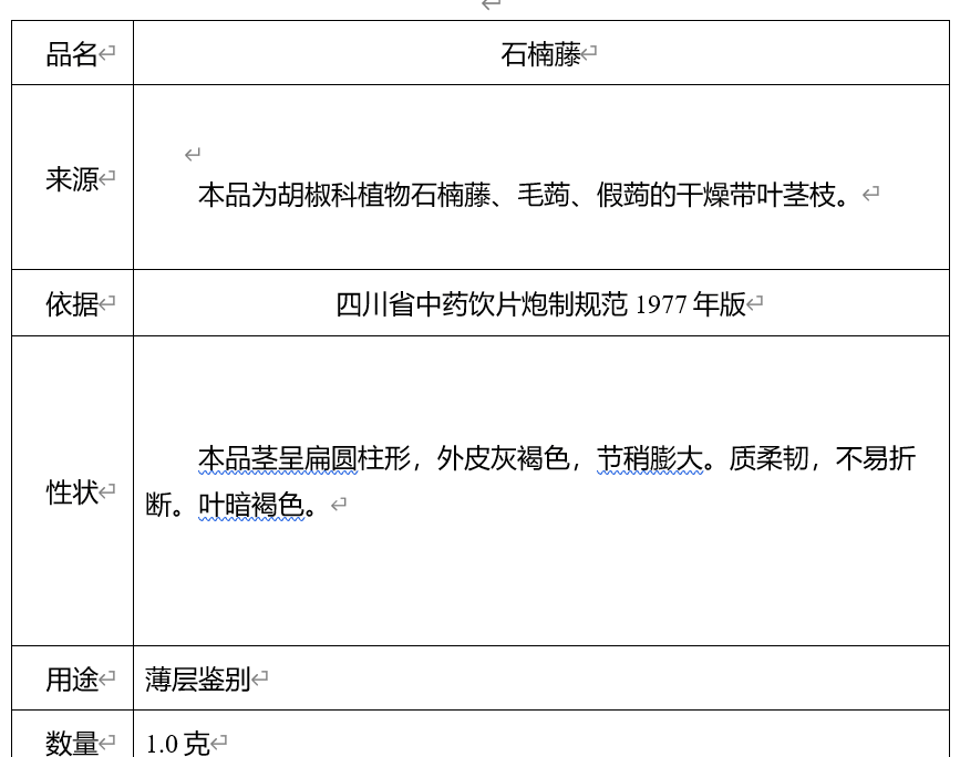 胡椒科石楠藤對照藥材
