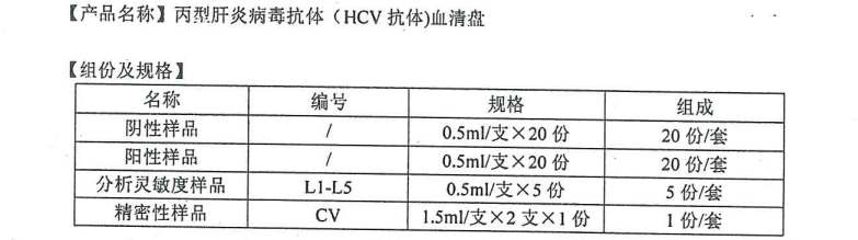 HCV抗體血清盤