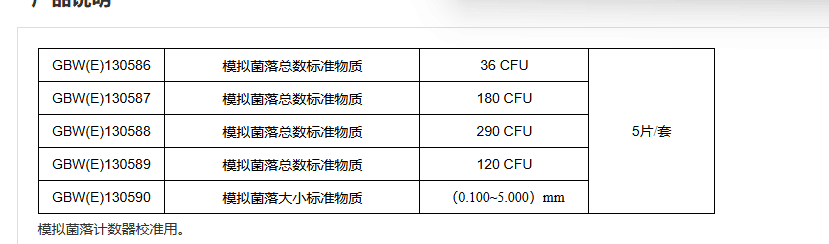 模擬菌落總數標準物質 